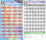 Express Mail & Zone Chart - Retail (Special Order)