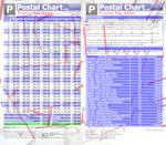 Priority Mail Chart - Commercial Base (Special Order)