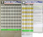 Parcel Select Ground & Media Mail Chart (Special Order)